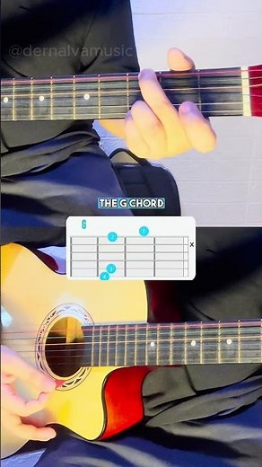 Boulevard Of Broken Dreams - Green Day | BASIC Guitar Chords Tutorial For Beginners #guitarlessons