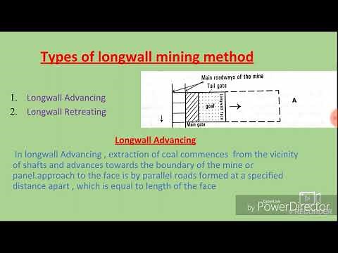 Longwall mining method , applicability condition , advantages and disadvantages