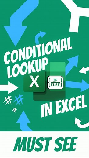 136K views · 188 reactions | This is how you can transform your lookup functions in Excel so that you can retrieve values dynamically from two different tables   Don’t forget to share this post! ️ Remember to save it for future reference. #microsoftambassador #excel #exceltricks #exceltips #excellearning #learnexcel #dataanalysis #dataanalytics #accountinglife #microsoftlearning #microsoftexcel | ExcelCamp | Facebook