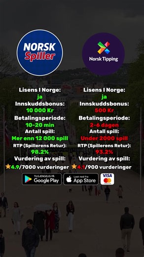 🎰 Jackpot 6000 er tilbake – sterkere enn noensinne! Opplev den klassiske norske automaten i ny, moderne drakt. Føl nostalgien, spenningen og lyden av ekte gevinst 🔔💎 💸 Få 10 000 kr 200 gratisspinn i velkomstbonus – for deg som tør å satse! ⚡ | Norsk Spiller