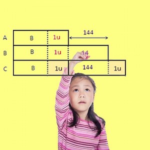 For P3 (in 2019) gg P4 | Maths Heuristics | Facebook