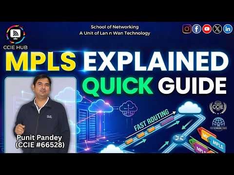 MPLS Explained Simply | How MPLS Works in Networking ⚡