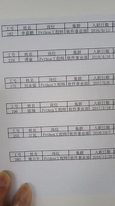 我们公司几位Python程序员的薪资，都比我高两三千