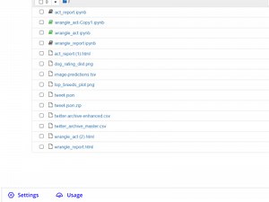 Clean dataset   insights with visuals to support smart decisions