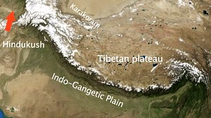 The Himalayan Range