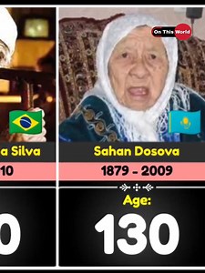 Oldest people in the world history. #inthisworld #oldestpeople #usareels | On This World