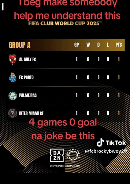 Understanding CWC Matches: A Deep Dive Analysis