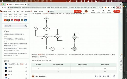 daf状态机最小化算法描述