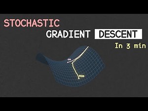 [RE-UPLOAD] STOCHASTIC Gradient Descent (in 3 minutes) *** No Background Music ***