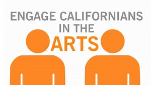New Arts Grantmaking Strategy