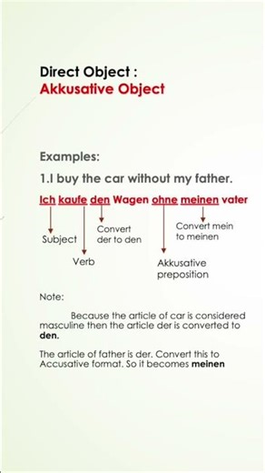 German grammar for Beginners: Accusative preposition #shorts