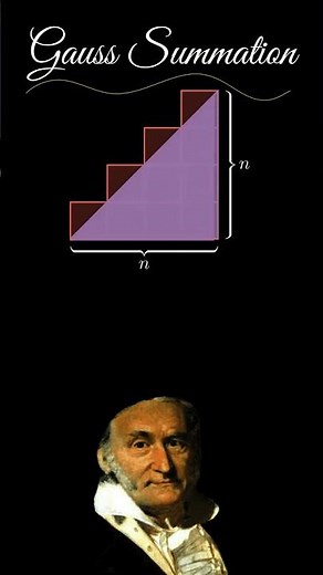 Gauss Summation