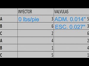 Calibre inyector y válvulas cummins L10 Setting injectors and valves (subtitles)