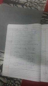 #dataentry #computer #class12th #basics of computer 🖥 part 10