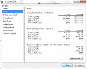 How much bandwidth do you go through monthly?