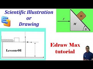 Basic Drawing Using Edraw Max | Drawing/Graphing-01