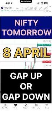 Nifty prediction for tomorrow | Tomorrow market prediction | Market prediction for tomorrow | gap up