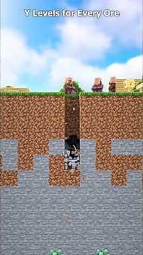 Minecraft Y Levels for Every Ore #minecraft #shorts