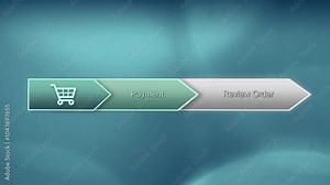 Designing an efficient interface for the ecommerce checkout process is crucial for success