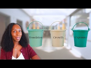 The 3-Bucket Wealth System: Simplify Investing & Manage Money with Peace