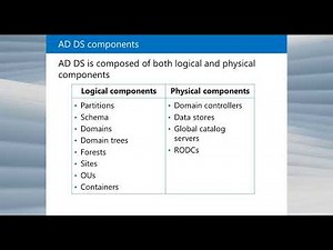 AD DS components