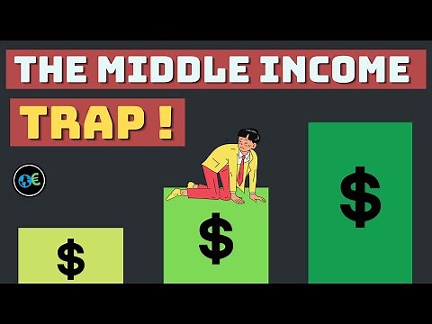 Middle Income Trap- Explained in 2 Minutes