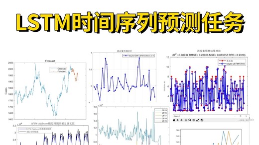 【LSTM时序预测实战】半天速成！手把手教学，包你学会！看完还学不会直接来捶我！（附课件+源码）