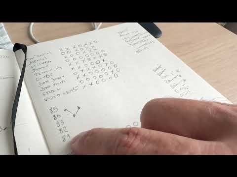Instructional video: how I organize my paper planner