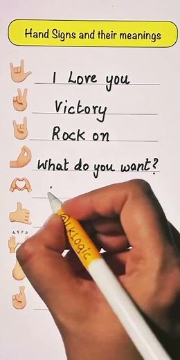 Hand Signs and their meanings