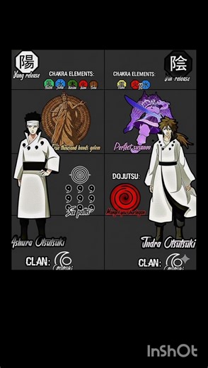 Ashura Otsutsuki Vs Indra Otsutsuki #foryou #naruto #trending #otsutsuki #fypシ゚viral #animeart