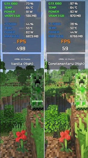 Minecraft 26.1.2 | 10 Shaders - Graphics comparison GTX 1060 3GB