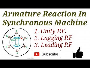 Armature Reaction IN Synchronous Machine