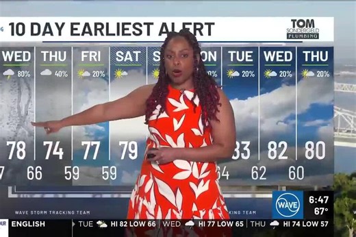 WAVE Sunrise Weather - Tuesday, Sept. 23, 2025 - NewsBreak