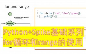 python spike基础系列-for循环和range的使用