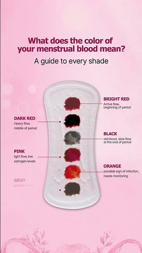 is your period bleeding normal? 🚨#periods #periodtips#HealthyPeriods#fyp