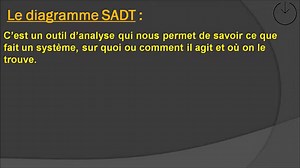 L'analyse fonctionnelle (COURS).mp4