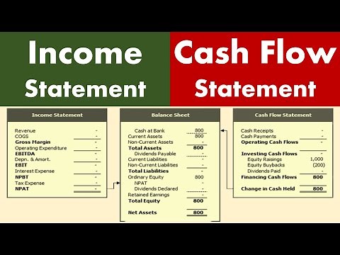 Differences between Income Statement and Cash Flow Statement.