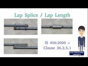 Lap Splice / Lap Length in RCC | IS 456 Clause 26.2.5.1 | Full Explanation with Examples