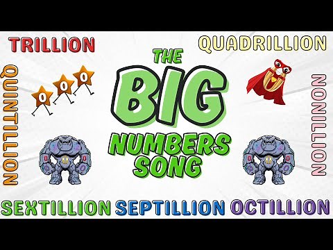Big Numbers! | Trillion to Nonillion | Fun Learning Video