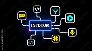 Central INFOCOM hub with connected icons for communication technology and data flow INFOCOM network