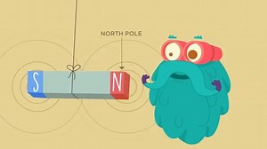 magnetism 磁铁的性质