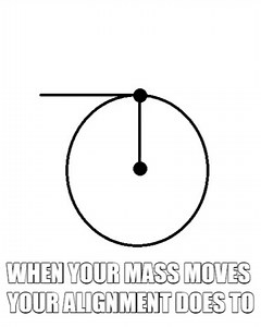 The Power of Momentum and Intention in the Golf Swing - Gravity Golf