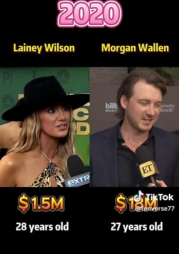 Comparing Lainey Wilson and Morgan Wallen Net Worth