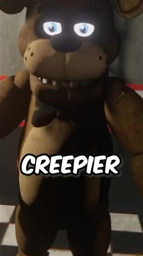 FNAF in BONELAB 💀