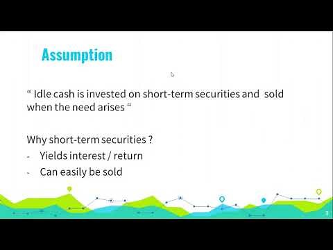 Cash Management - Baumol Model ( Optimal Cash Balance )