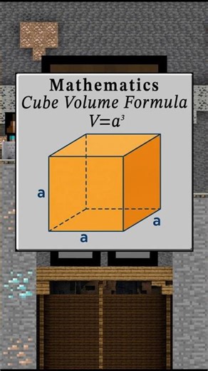 Mathematics vs. Minecraft Animation Short-Cube Net