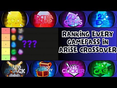 *RANKING* EVERY Gamepass In Arise Crossover