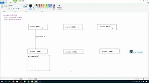 09.paxos算法选举过程