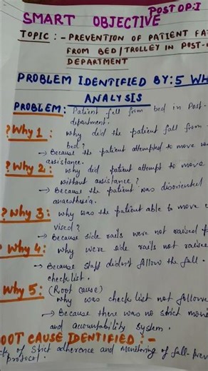 NQUAS assessment preparation.