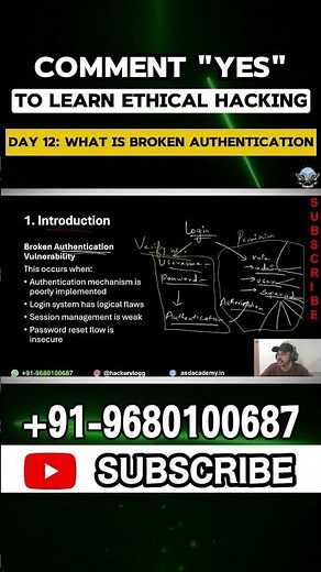 What is Broken Authentication? 💻🔐